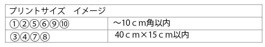 プリントサイズ表