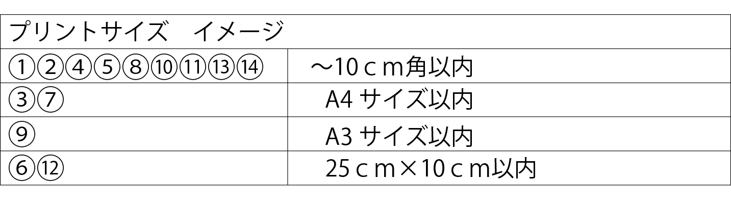 ポロシャツプリントサイズ表