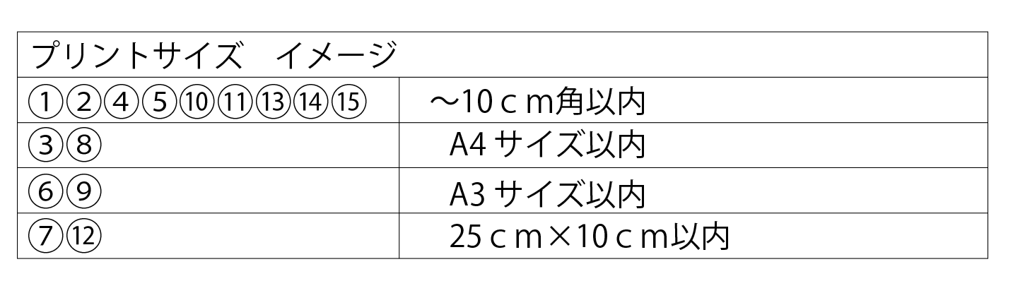 Tシャツプリントサイズ表