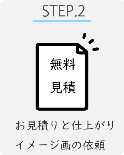 制作の流れ2