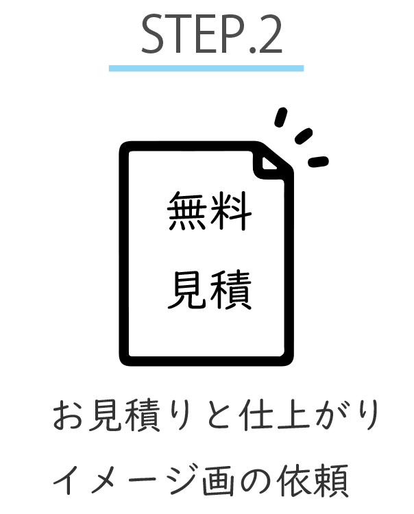 ステップ2