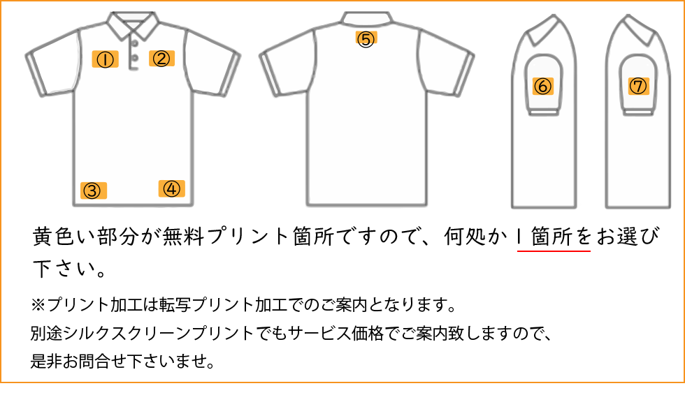 プリント範囲画像