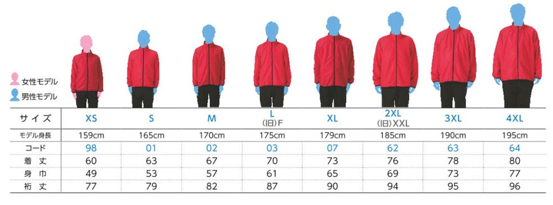ブルゾンサイズ比較