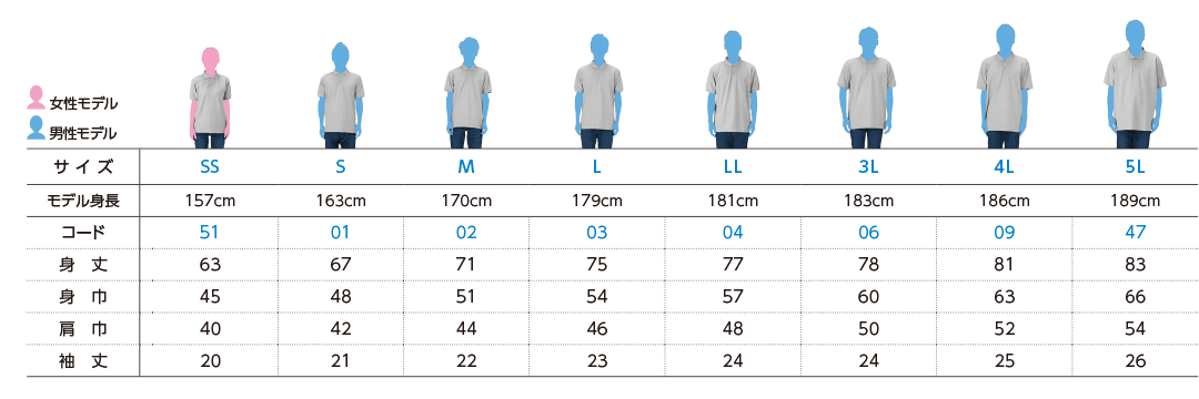 ポロシャツサイズ比較