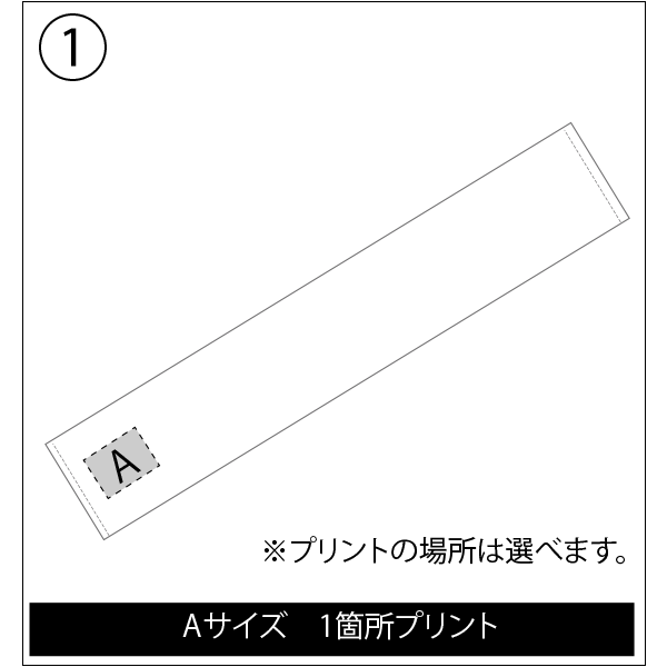 位置10ｃｍ角