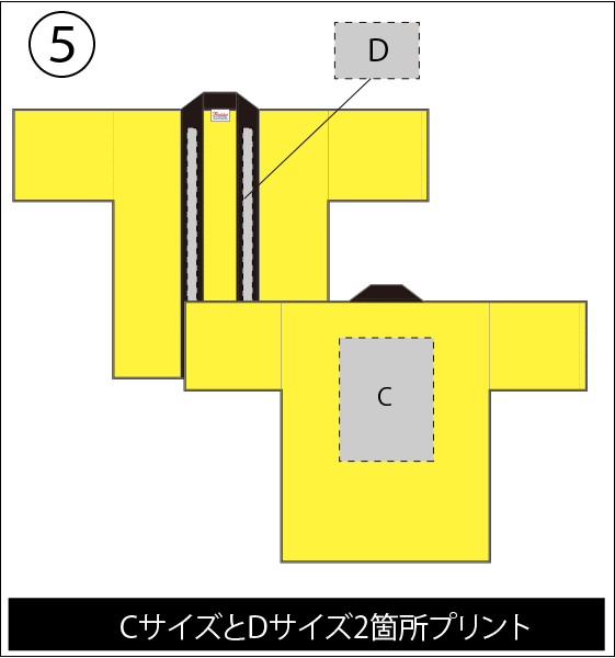 2箇所プリント