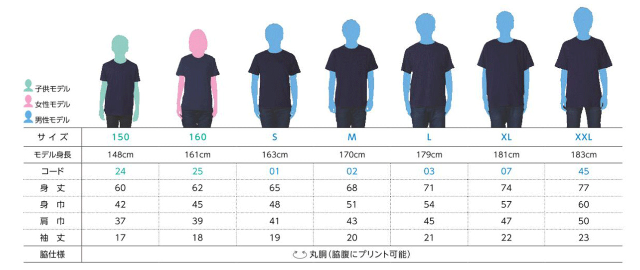 Tシャツサイズ比較