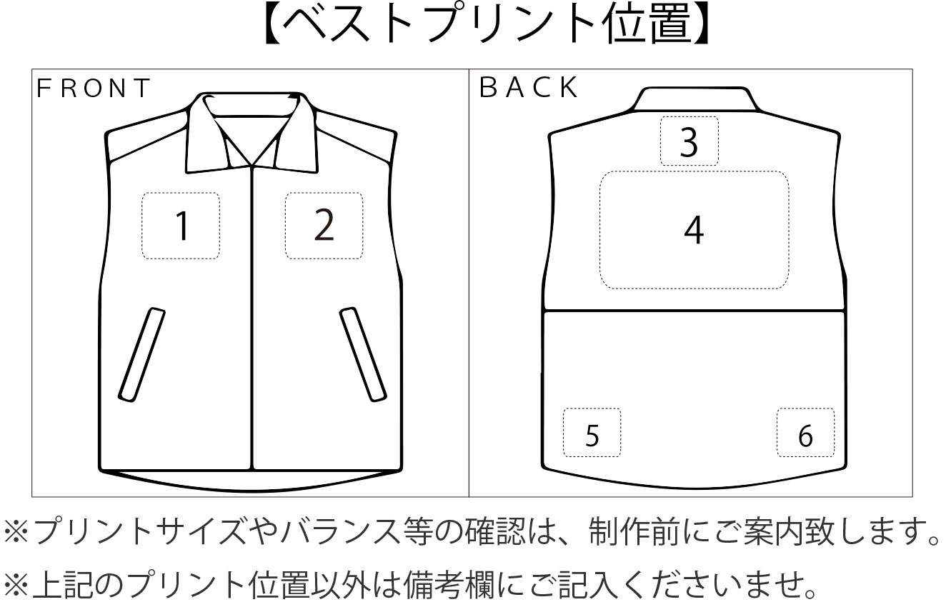 プリント位置